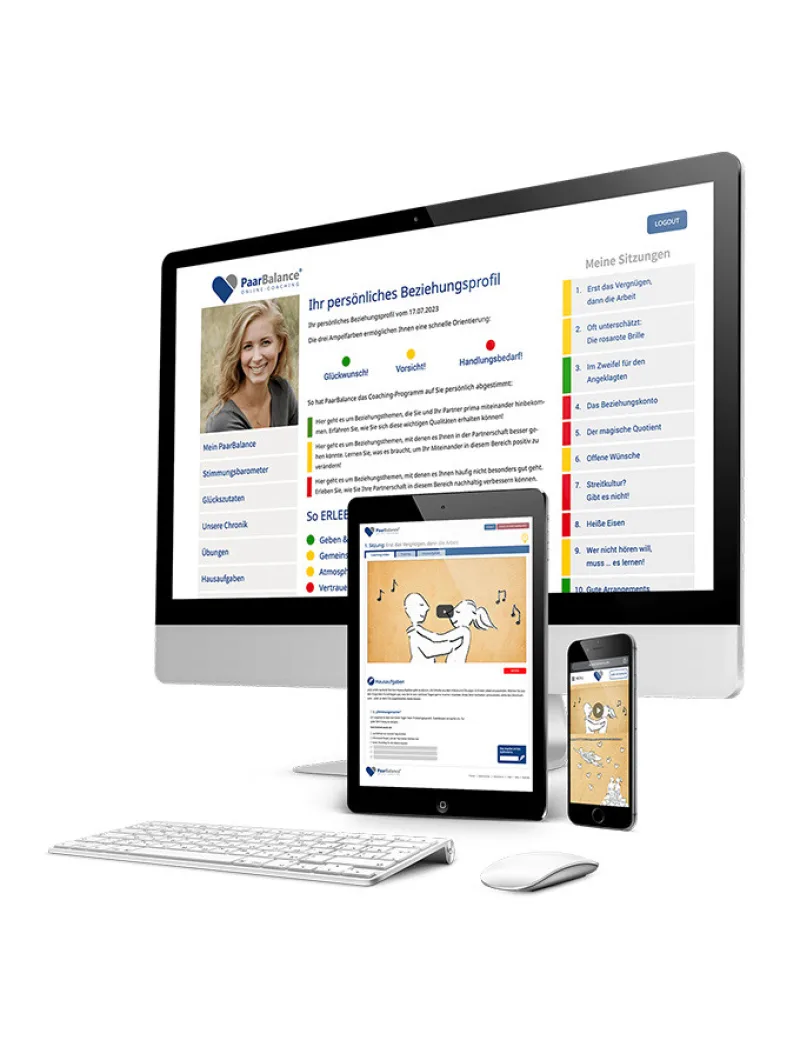 Grafik zum PaarBalance-Programm — 18 Online-Sitzungen